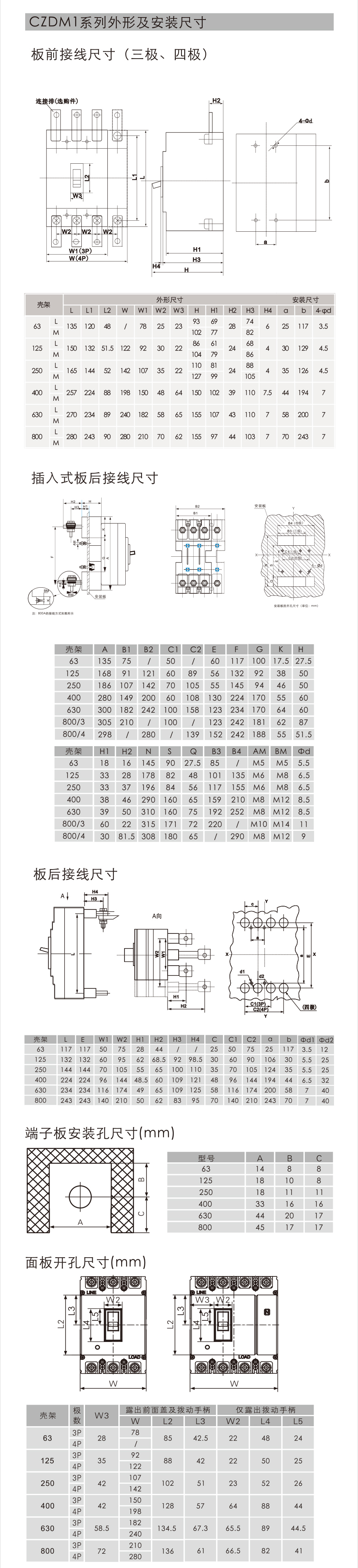 CZDM1安裝使用說明書-2