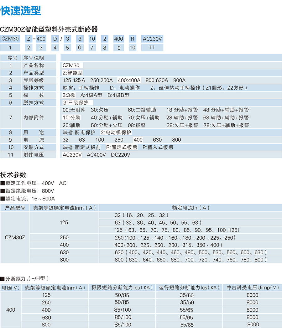 CZM30Z系列智能（電子式）塑殼斷路器