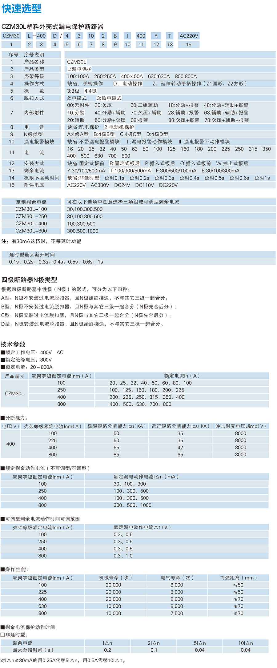 CZM30L系列漏電塑殼斷路器