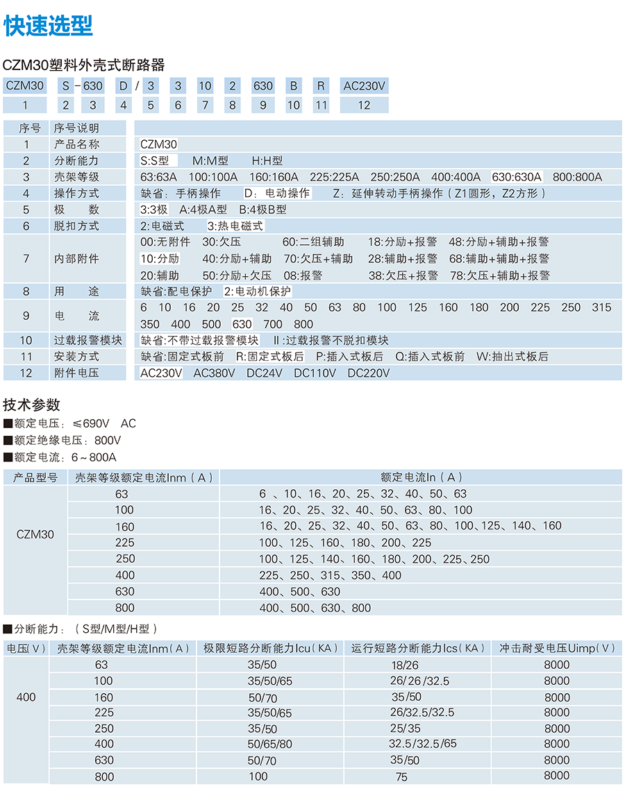 CZM30系列塑料式外殼斷路器