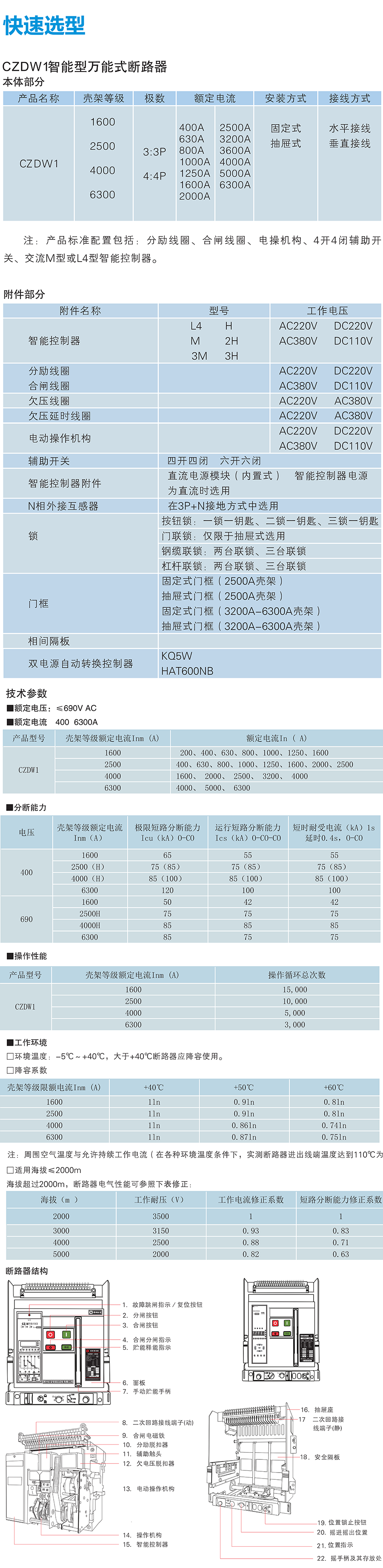 CZDW1系列框架斷路器