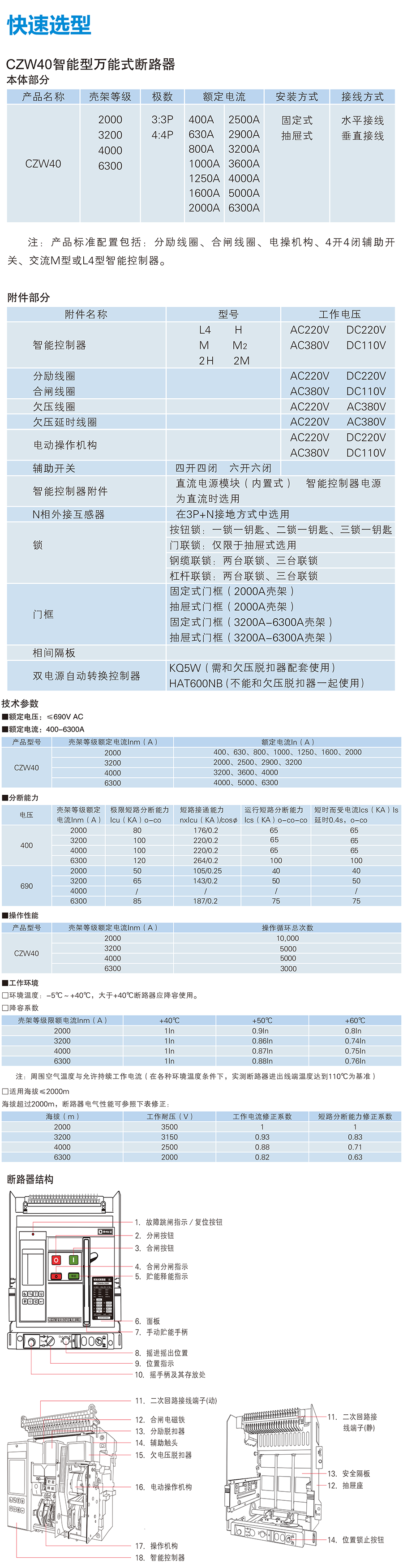 CZW40系列框架斷路器