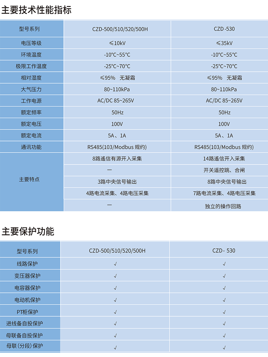 CZD-5XX系列微機(jī)保護(hù)裝置