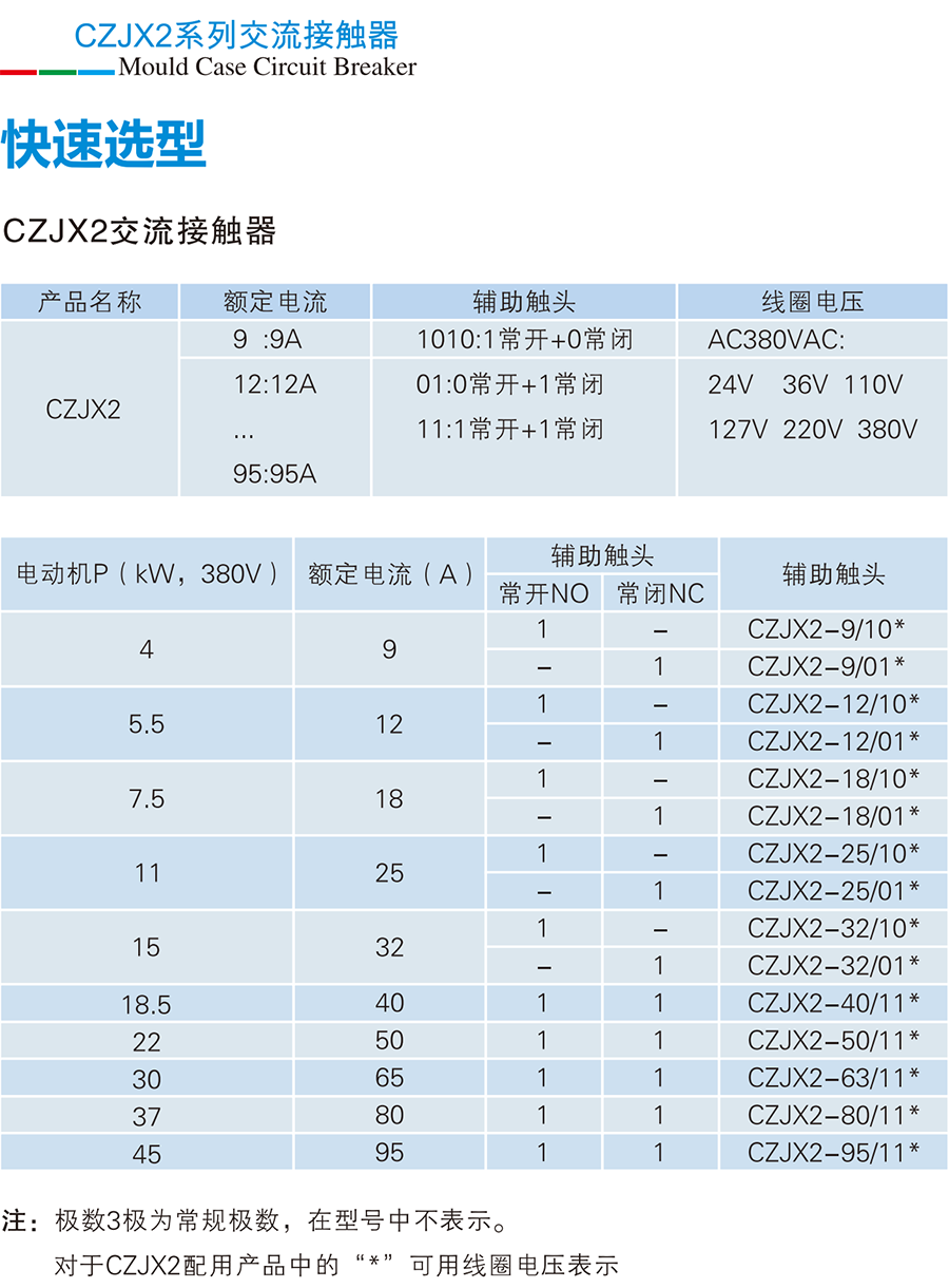 CZJX2系列交流接觸器